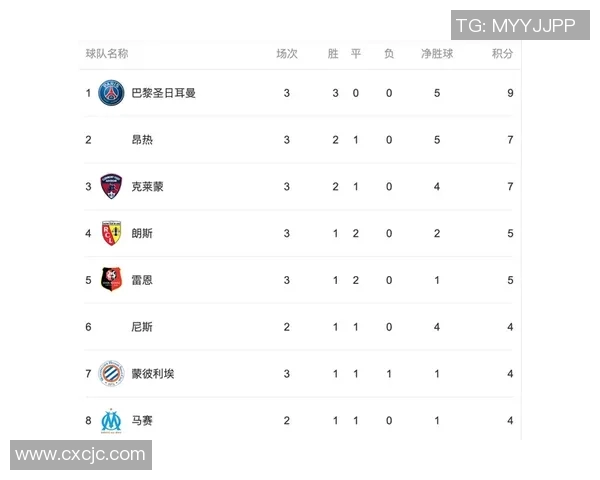广州排球队强势领跑选拔赛积分榜积分达到79分展现出色实力